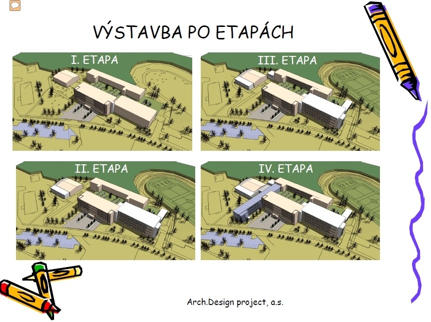 skola-komenskeho-milovice-etapy.jpg